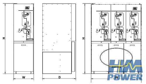 小型化開(kāi)關(guān)柜