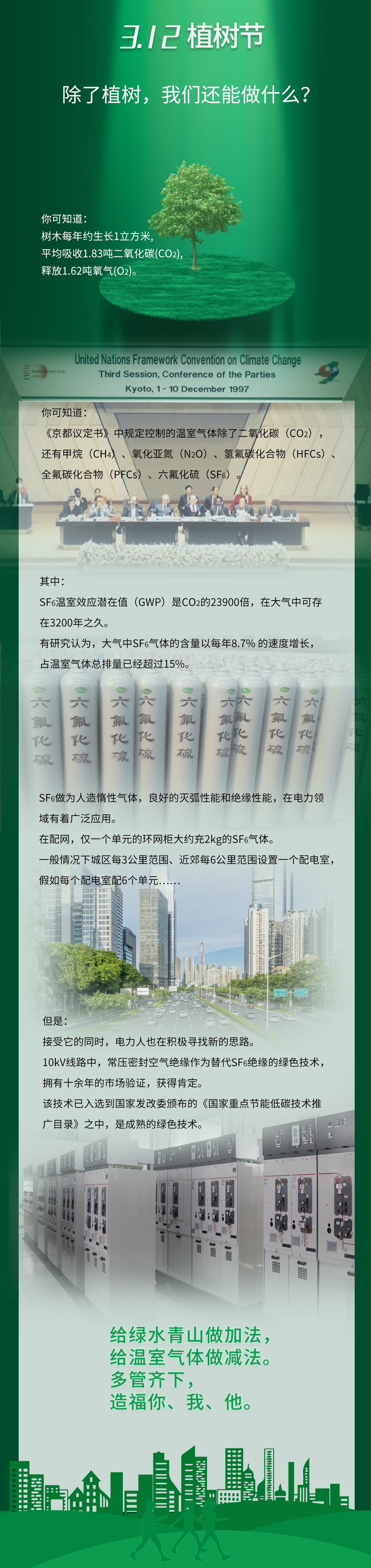 3.12植樹(shù)節(jié)-除了植樹(shù)，我們還能做什么？